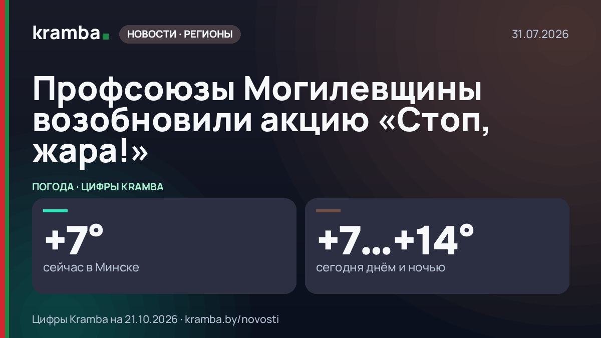 Инфографика Kramba: Профсоюзы Могилевщины возобновили акцию «Стоп, жара!»
