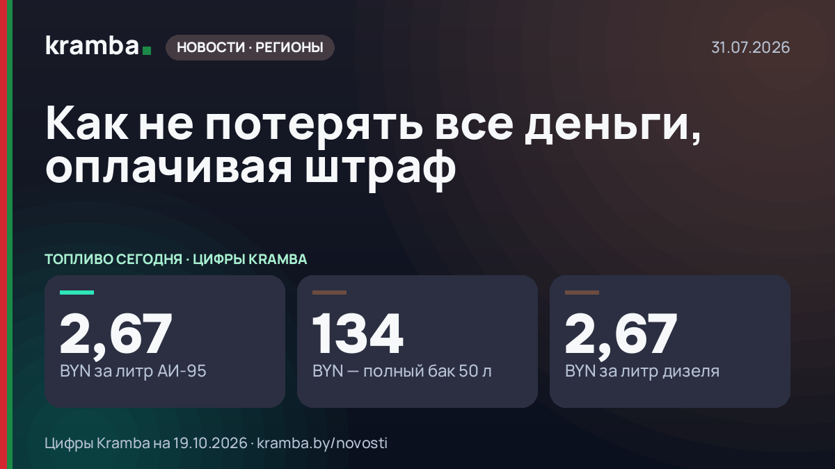 Инфографика Kramba: Как не потерять все деньги, оплачивая штраф