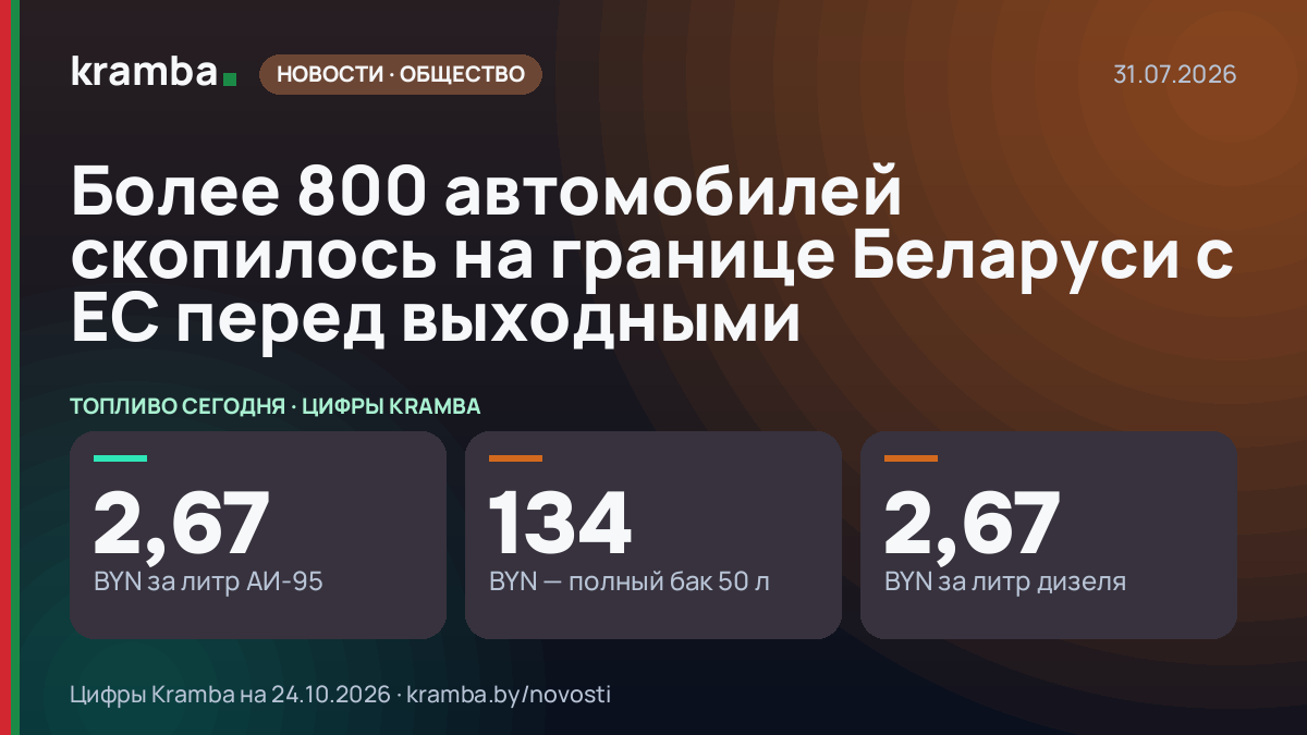 Инфографика Kramba: Более 800 автомобилей скопилось на границе Беларуси с ЕС перед выходными