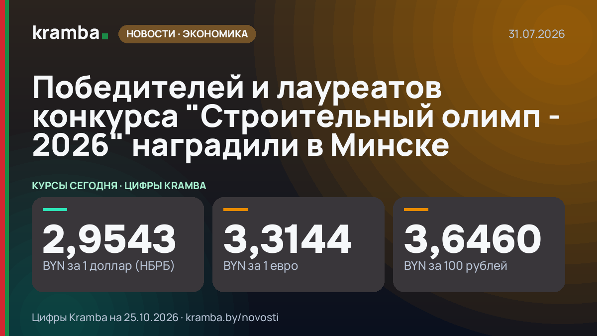 Инфографика Kramba: Победителей и лауреатов конкурса "Строительный олимп - 2026" наградили в Минске