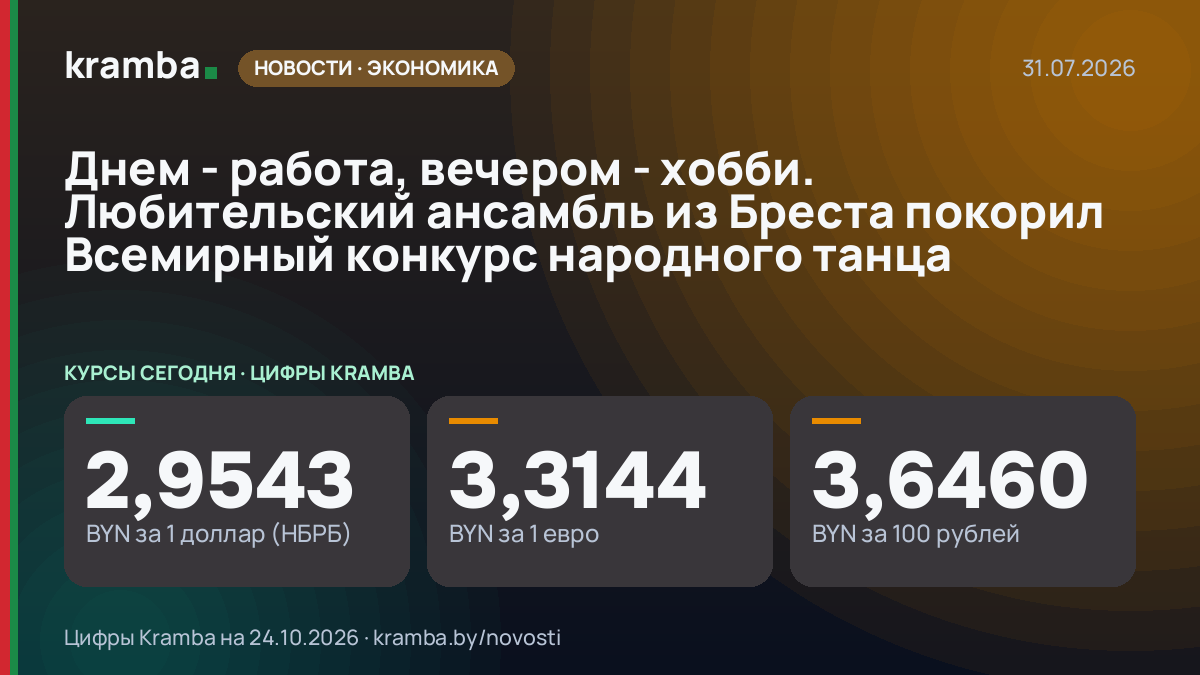 Инфографика Kramba: Днем - работа, вечером - хобби. Любительский ансамбль из Бреста покорил Всемирный…