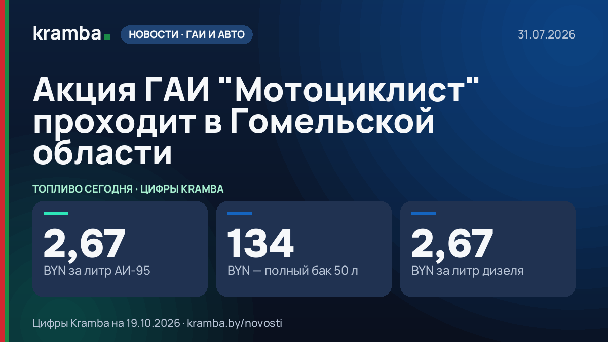 Инфографика Kramba: Акция ГАИ "Мотоциклист" проходит в Гомельской области