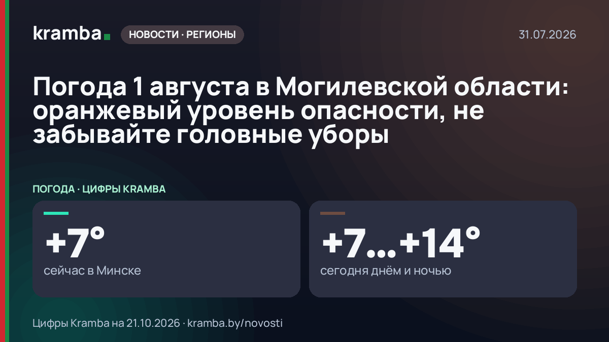 Инфографика Kramba: Погода 1 августа в Могилевской области: оранжевый уровень опасности, не забывайте…