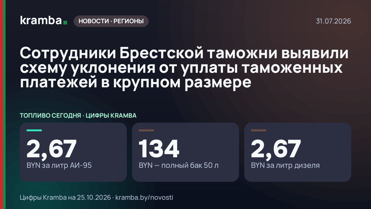Инфографика Kramba: Сотрудники Брестской таможни выявили схему уклонения от уплаты таможенных платежей в…