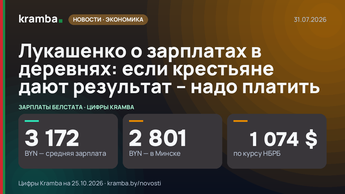 Инфографика Kramba: Лукашенко о зарплатах в деревнях: если крестьяне дают результат – надо платить