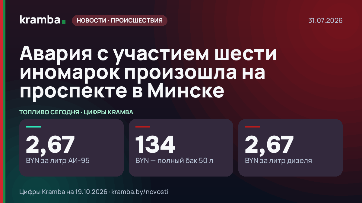 Инфографика Kramba: Авария с участием шести иномарок произошла на проспекте в Минске