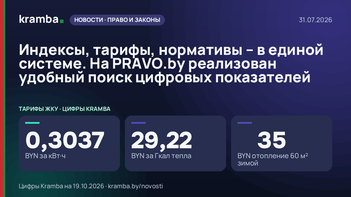 Инфографика Kramba: Индексы, тарифы, нормативы – в единой системе. На PRAVO.by реализован удобный поиск…
