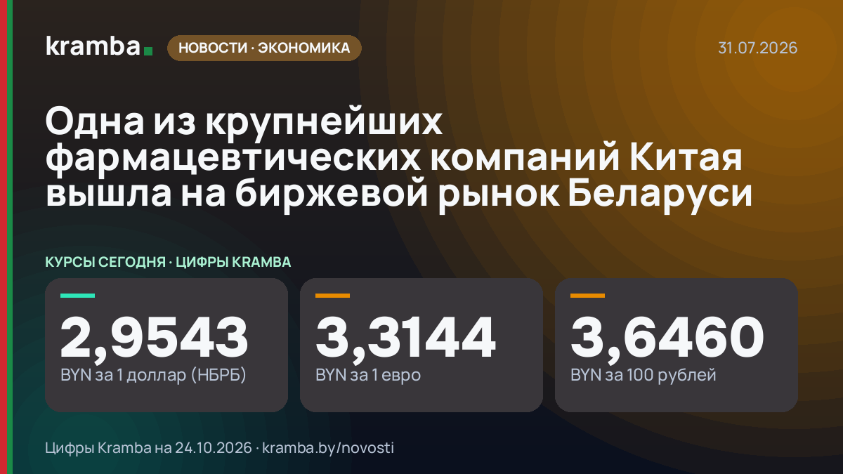 Инфографика Kramba: Одна из крупнейших фармацевтических компаний Китая вышла на биржевой рынок Беларуси