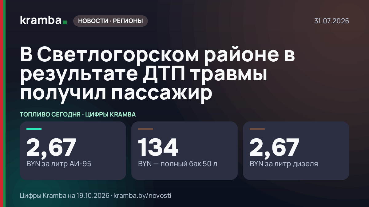 Инфографика Kramba: В Светлогорском районе в результате ДТП травмы получил пассажир