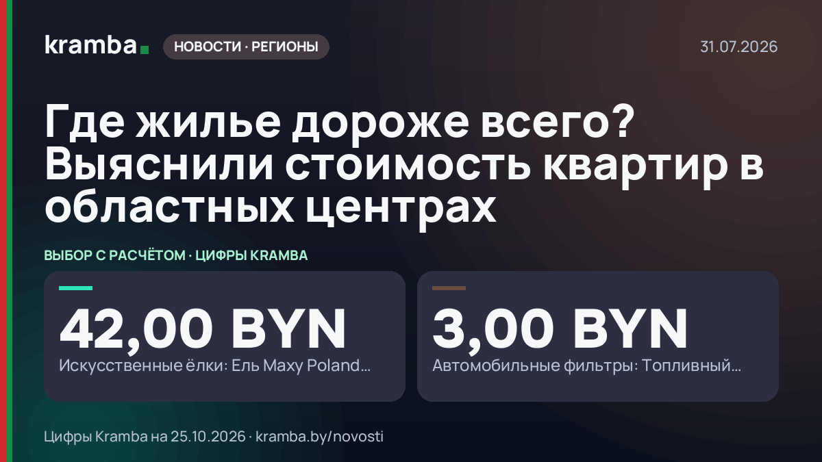 Инфографика Kramba: Где жилье дороже всего? Выяснили стоимость квартир в областных центрах