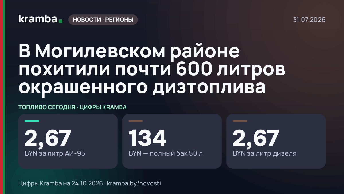Инфографика Kramba: В Могилевском районе похитили почти 600 литров окрашенного дизтоплива