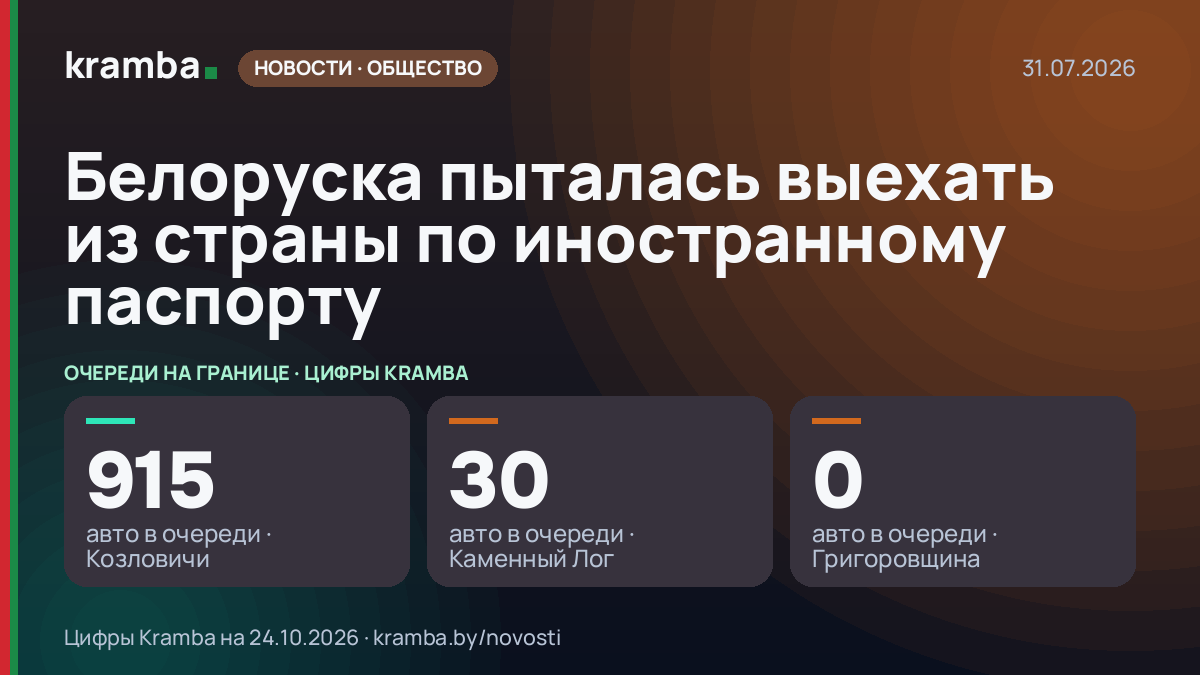 Инфографика Kramba: Белоруска пыталась выехать из страны по иностранному паспорту