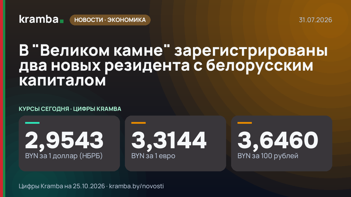 Инфографика Kramba: В "Великом камне" зарегистрированы два новых резидента с белорусским капиталом