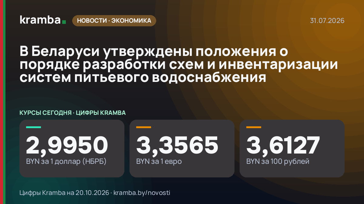 Инфографика Kramba: В Беларуси утверждены положения о порядке разработки схем и инвентаризации систем…