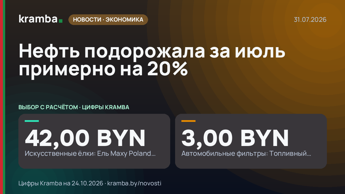 Инфографика Kramba: Нефть подорожала за июль примерно на 20%