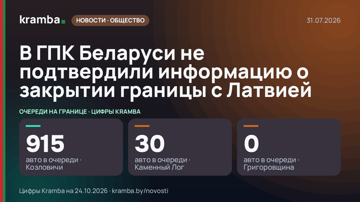 Инфографика Kramba: В ГПК Беларуси не подтвердили информацию о закрытии границы с Латвией