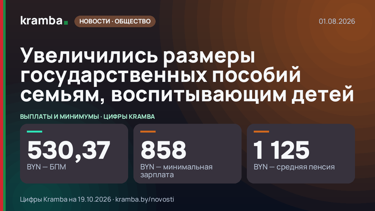 Инфографика Kramba: Увеличились размеры государственных пособий семьям, воспитывающим детей