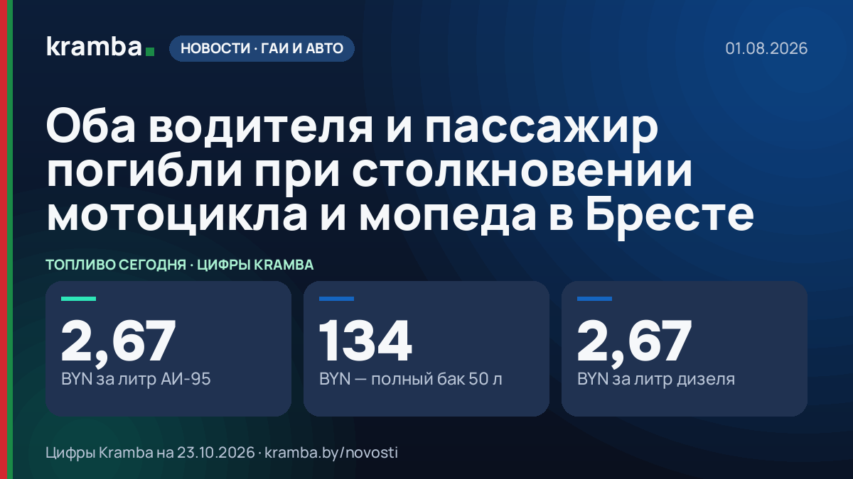 Инфографика Kramba: Оба водителя и пассажир погибли при столкновении мотоцикла и мопеда в Бресте