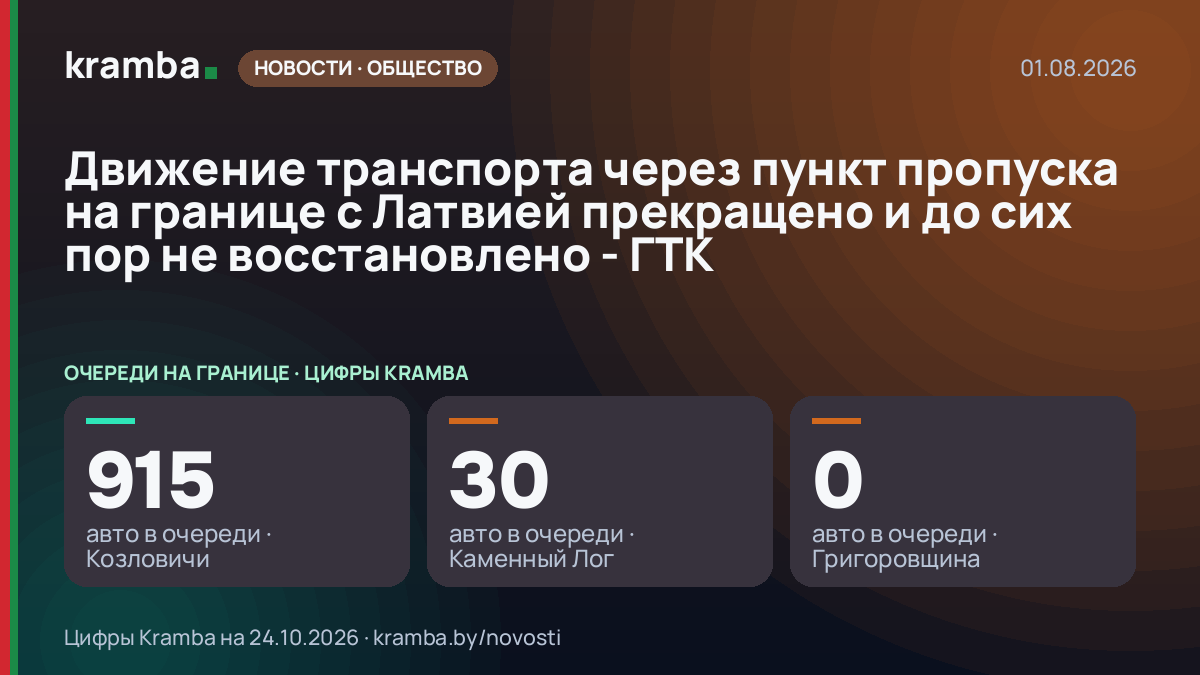 Инфографика Kramba: Движение транспорта через пункт пропуска на границе с Латвией прекращено и до сих пор не…