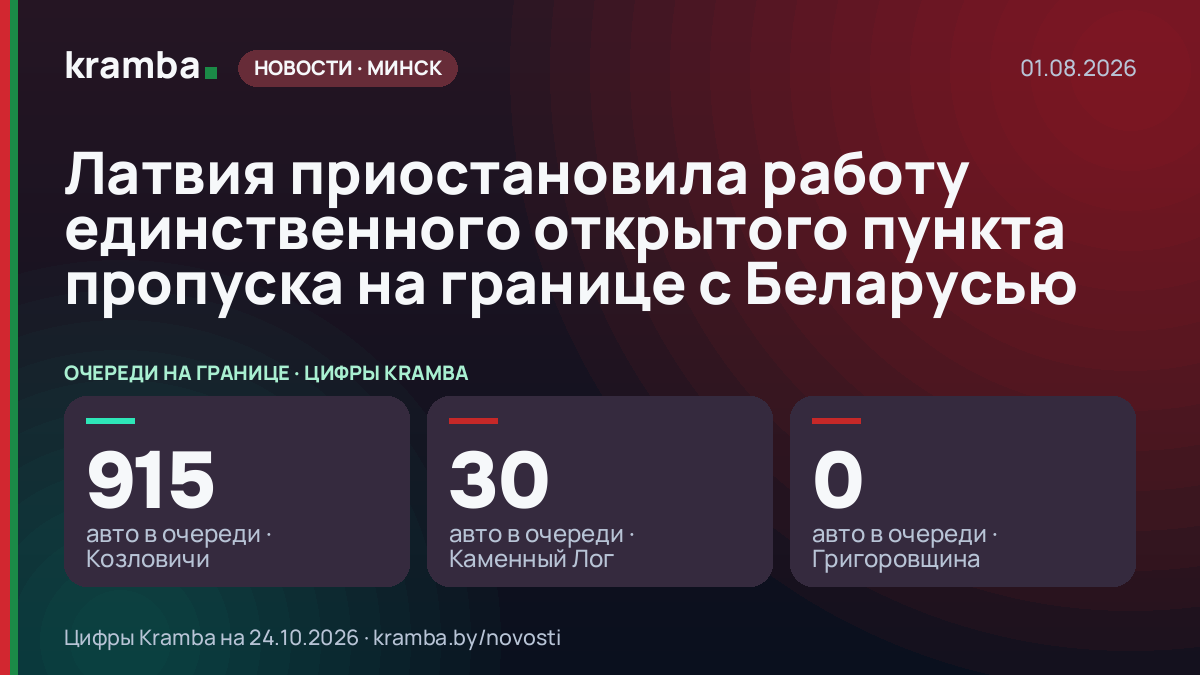 Инфографика Kramba: Латвия приостановила работу единственного открытого пункта пропуска на границе с Беларусью