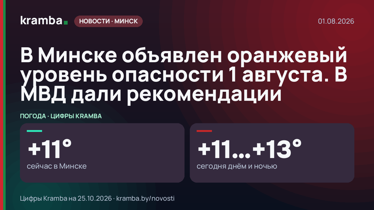 Инфографика Kramba: В Минске объявлен оранжевый уровень опасности 1 августа. В МВД дали рекомендации