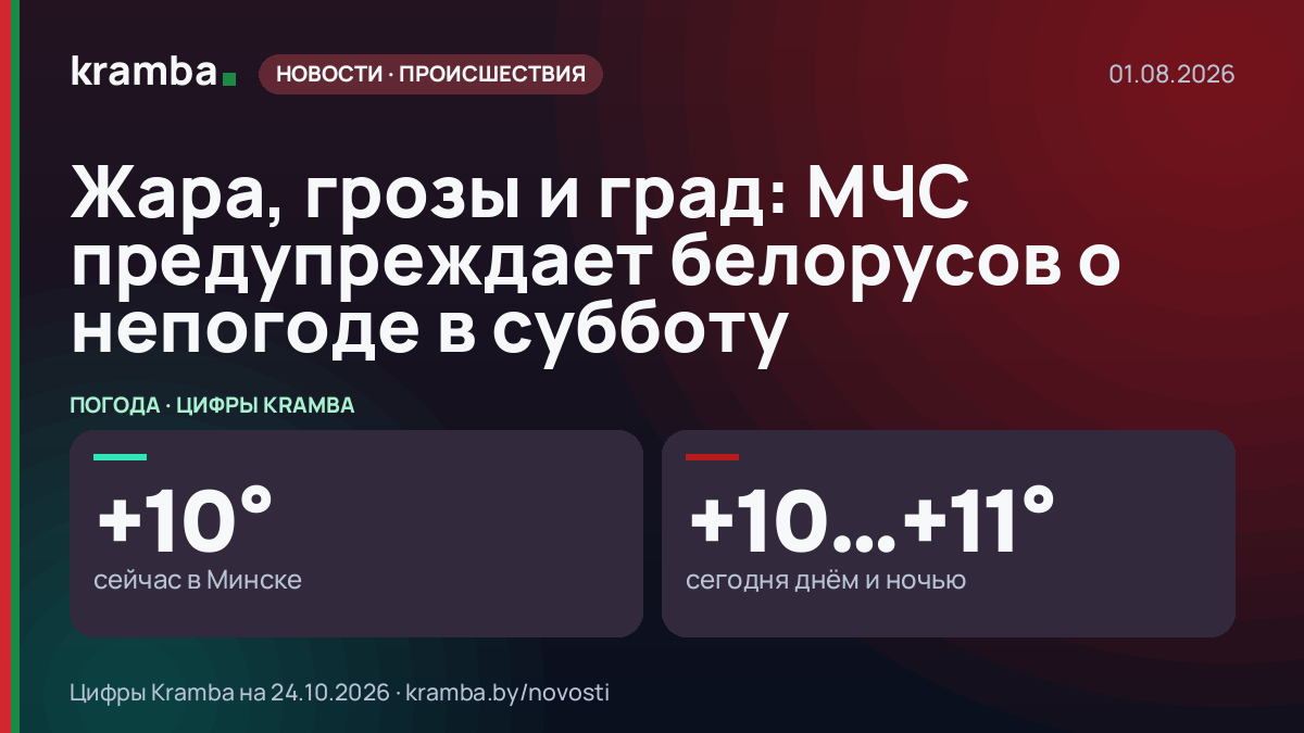 Инфографика Kramba: Жара, грозы и град: МЧС предупреждает белорусов о непогоде в субботу