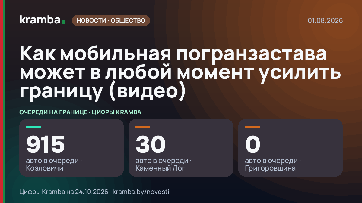 Инфографика Kramba: Как мобильная погранзастава может в любой момент усилить границу (видео)