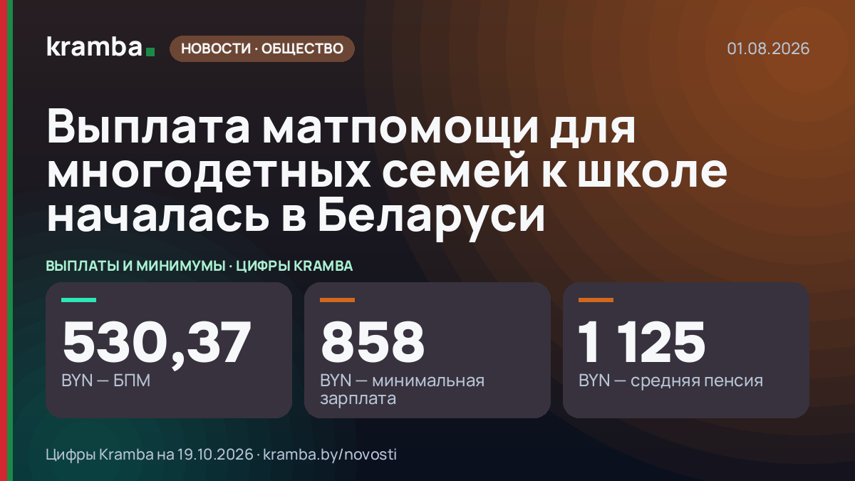 Инфографика Kramba: Выплата матпомощи для многодетных семей к школе началась в Беларуси