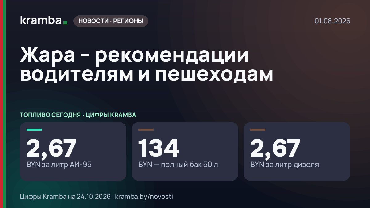 Инфографика Kramba: Жара – рекомендации водителям и пешеходам
