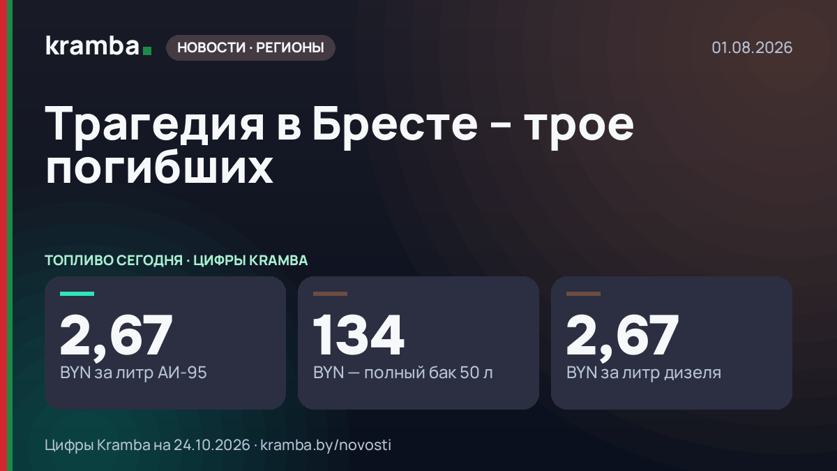 Инфографика Kramba: Трагедия в Бресте – трое погибших