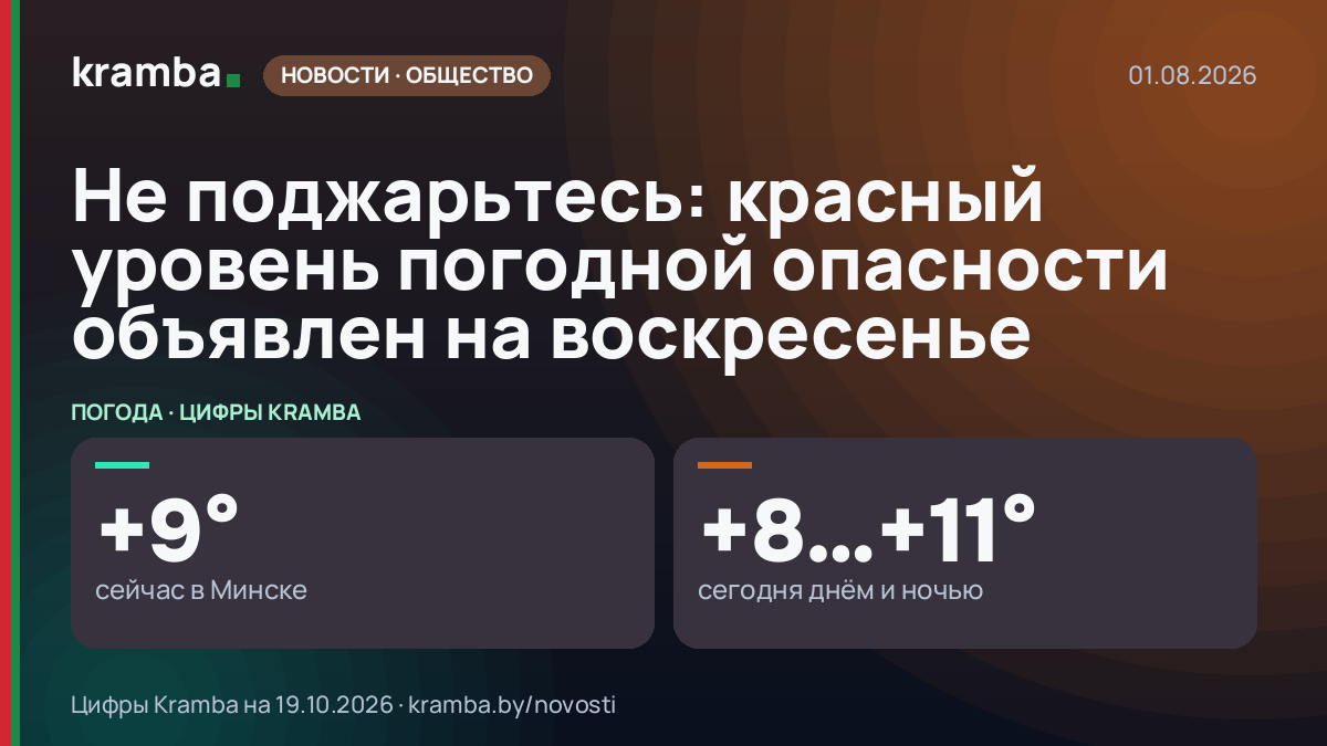 Инфографика Kramba: Не поджарьтесь: красный уровень погодной опасности объявлен на воскресенье