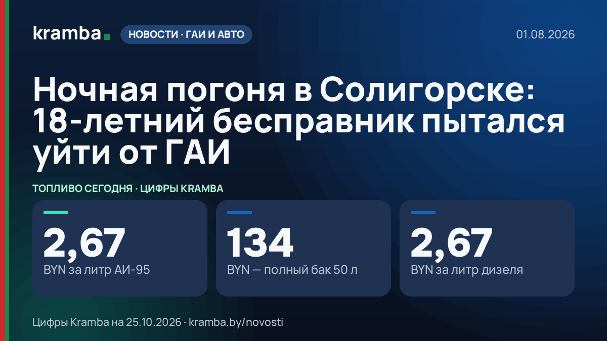 Инфографика Kramba: Ночная погоня в Солигорске: 18-летний бесправник пытался уйти от ГАИ