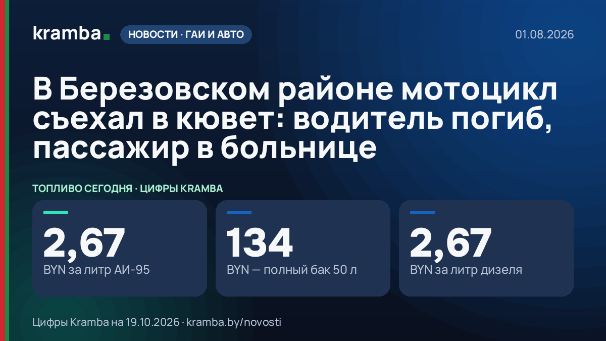 Инфографика Kramba: В Березовском районе мотоцикл съехал в кювет: водитель погиб, пассажир в больнице