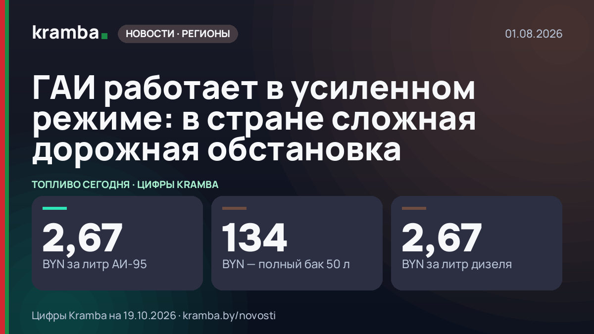 Инфографика Kramba: ГАИ работает в усиленном режиме: в стране сложная дорожная обстановка