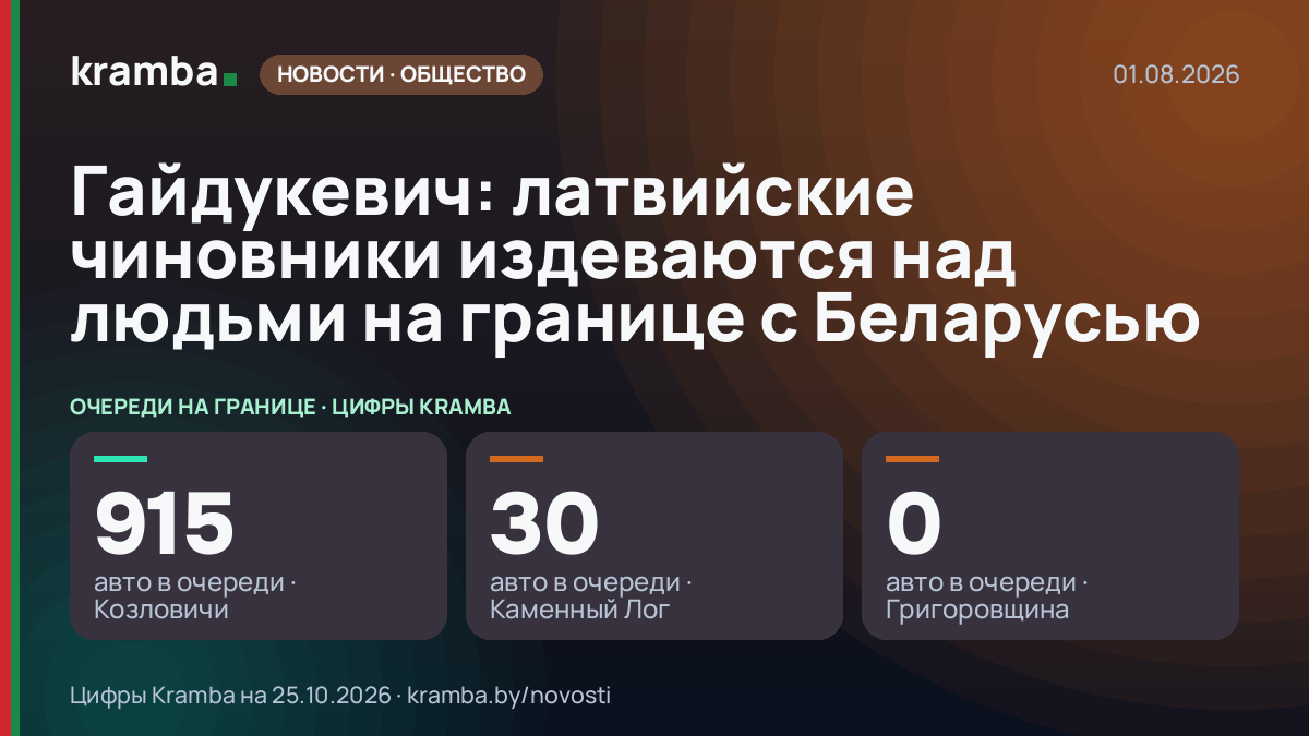 Инфографика Kramba: Гайдукевич: латвийские чиновники издеваются над людьми на границе с Беларусью