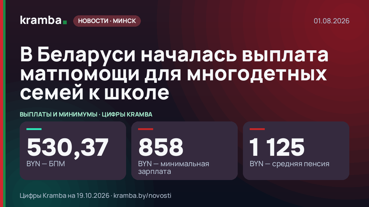 Инфографика Kramba: В Беларуси началась выплата матпомощи для многодетных семей к школе