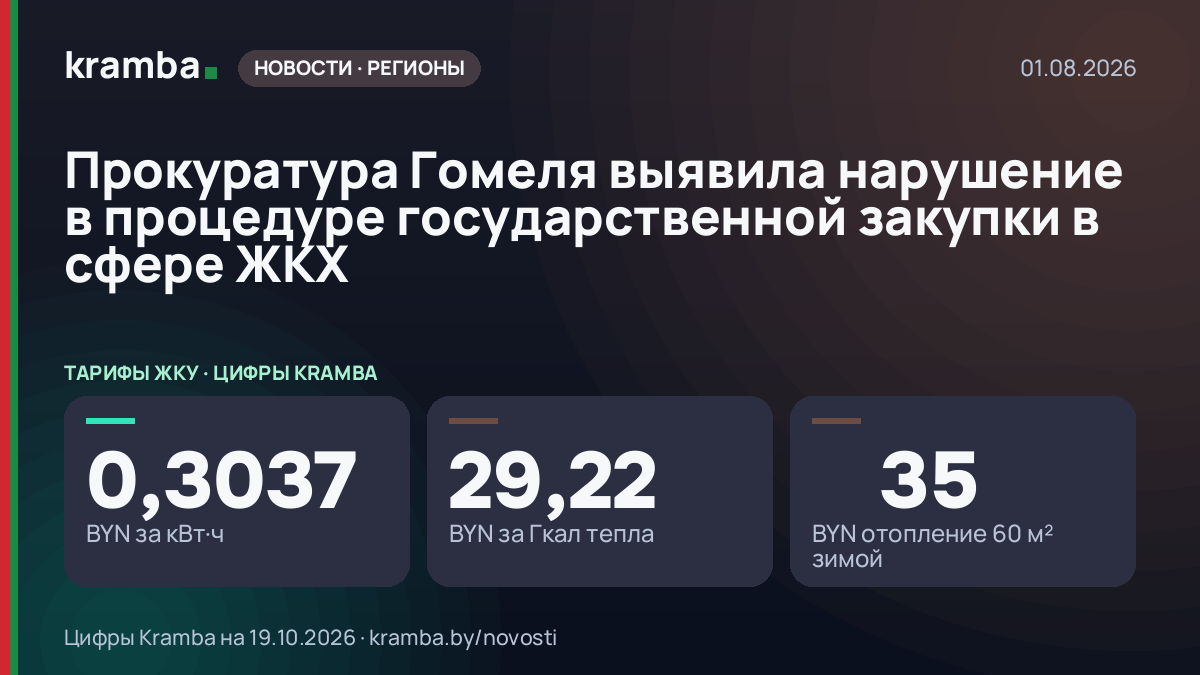Инфографика Kramba: Прокуратура Гомеля выявила нарушение в процедуре государственной закупки в сфере ЖКХ