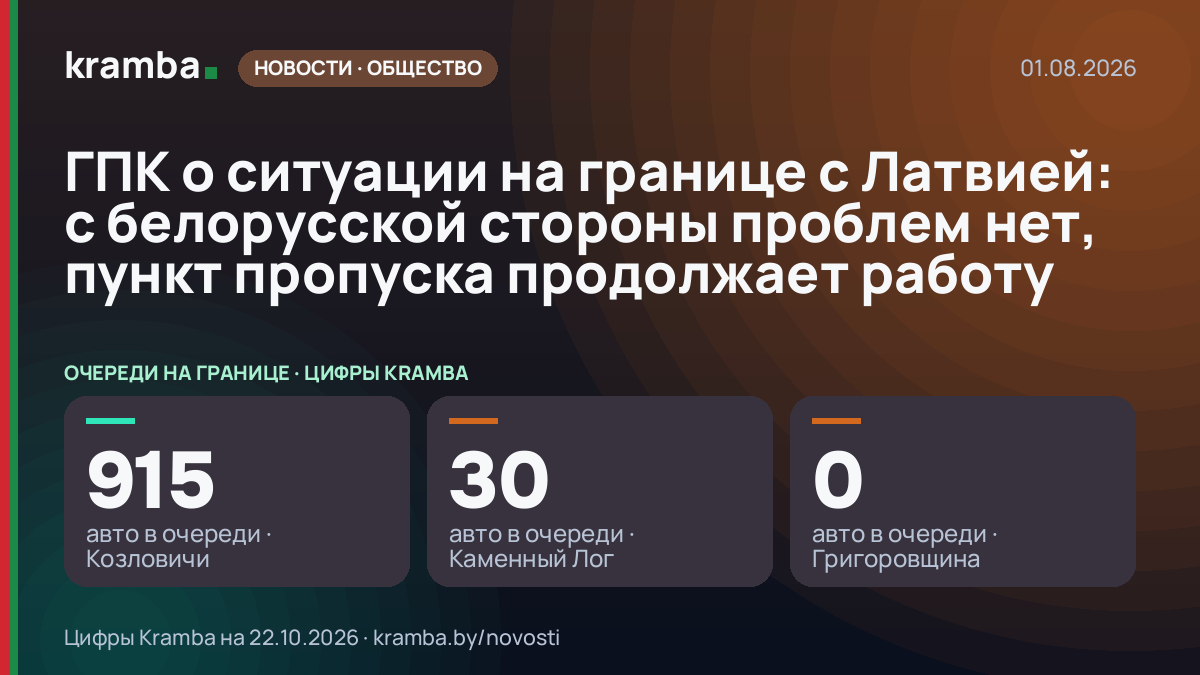 Инфографика Kramba: ГПК о ситуации на границе с Латвией: с белорусской стороны проблем нет, пункт пропуска…