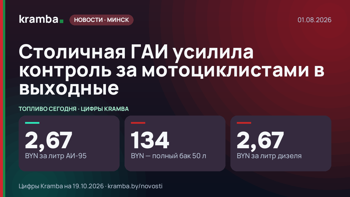 Инфографика Kramba: Столичная ГАИ усилила контроль за мотоциклистами в выходные