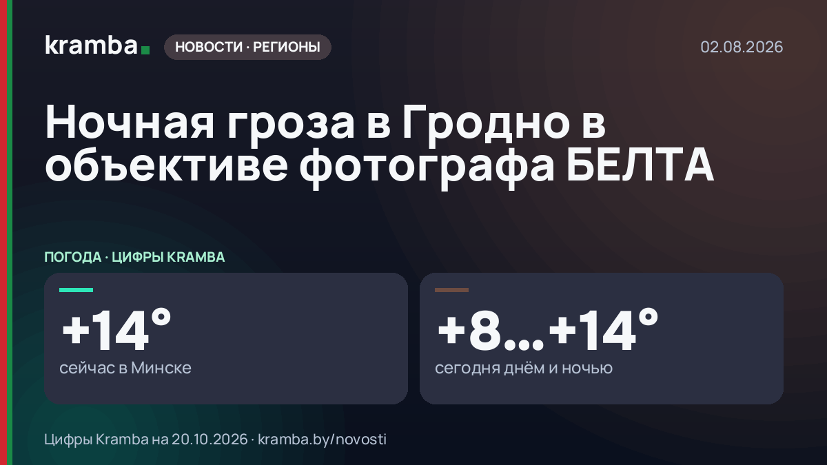 Инфографика Kramba: Ночная гроза в Гродно в объективе фотографа БЕЛТА