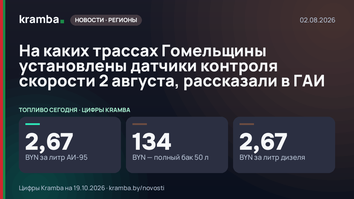 Инфографика Kramba: На каких трассах Гомельщины установлены датчики контроля скорости 2 августа, рассказали…