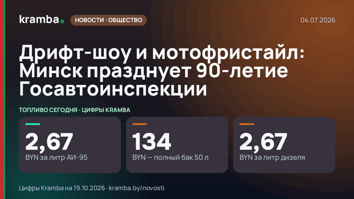 Инфографика Kramba: Дрифт-шоу и мотофристайл: Минск празднует 90-летие Госавтоинспекции