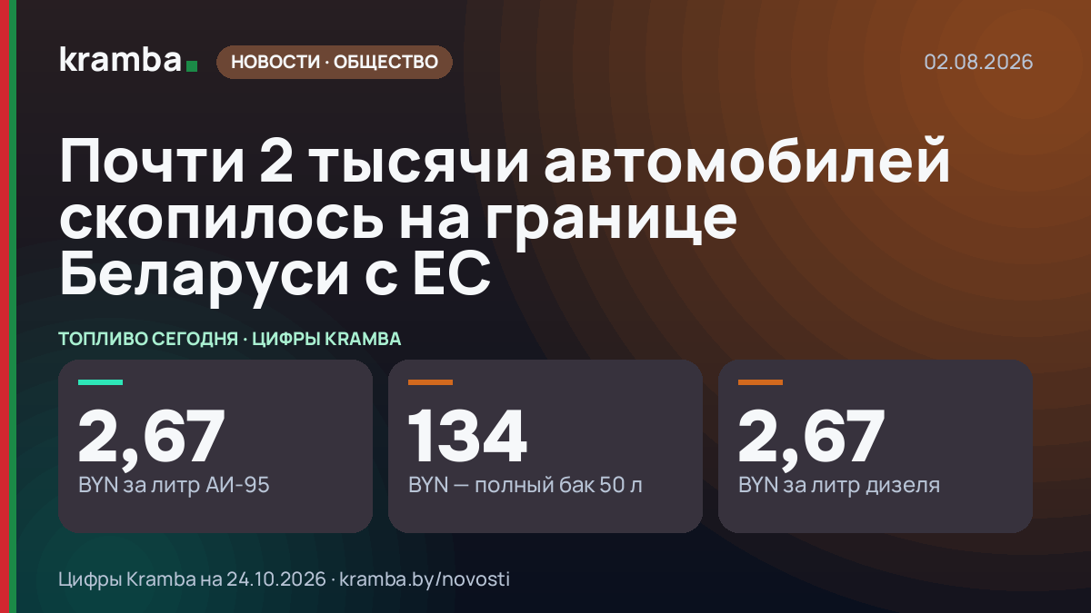 Инфографика Kramba: Почти 2 тысячи автомобилей скопилось на границе Беларуси с ЕС