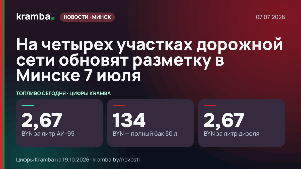 Инфографика Kramba: На четырех участках дорожной сети обновят разметку в Минске 7 июля