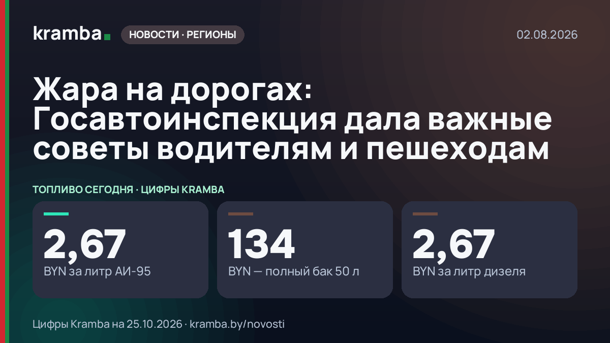 Инфографика Kramba: Жара на дорогах: Госавтоинспекция дала важные советы водителям и пешеходам