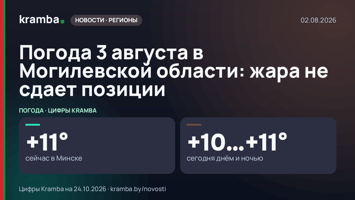 Инфографика Kramba: Погода 3 августа в Могилевской области: жара не сдает позиции