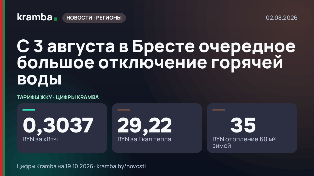 Инфографика Kramba: С 3 августа в Бресте очередное большое отключение горячей воды