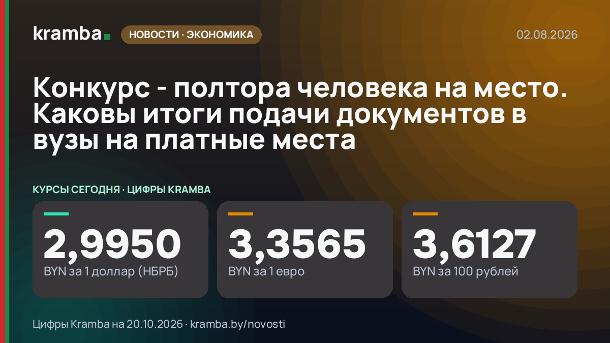 Инфографика Kramba: Конкурс - полтора человека на место. Каковы итоги подачи документов в вузы на платные…