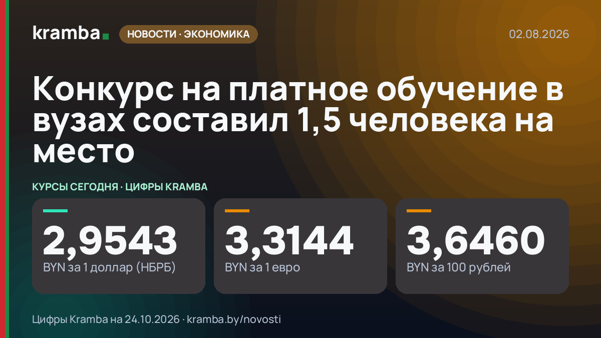 Инфографика Kramba: Конкурс на платное обучение в вузах составил 1,5 человека на место