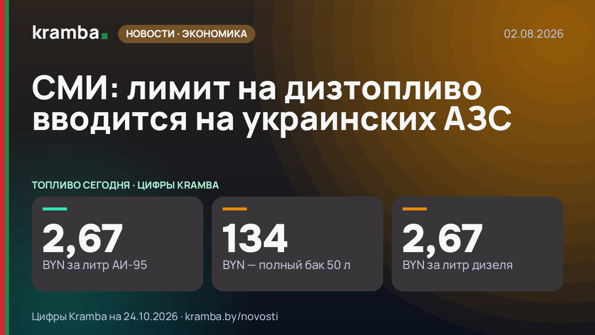 Инфографика Kramba: СМИ: лимит на дизтопливо вводится на украинских АЗС